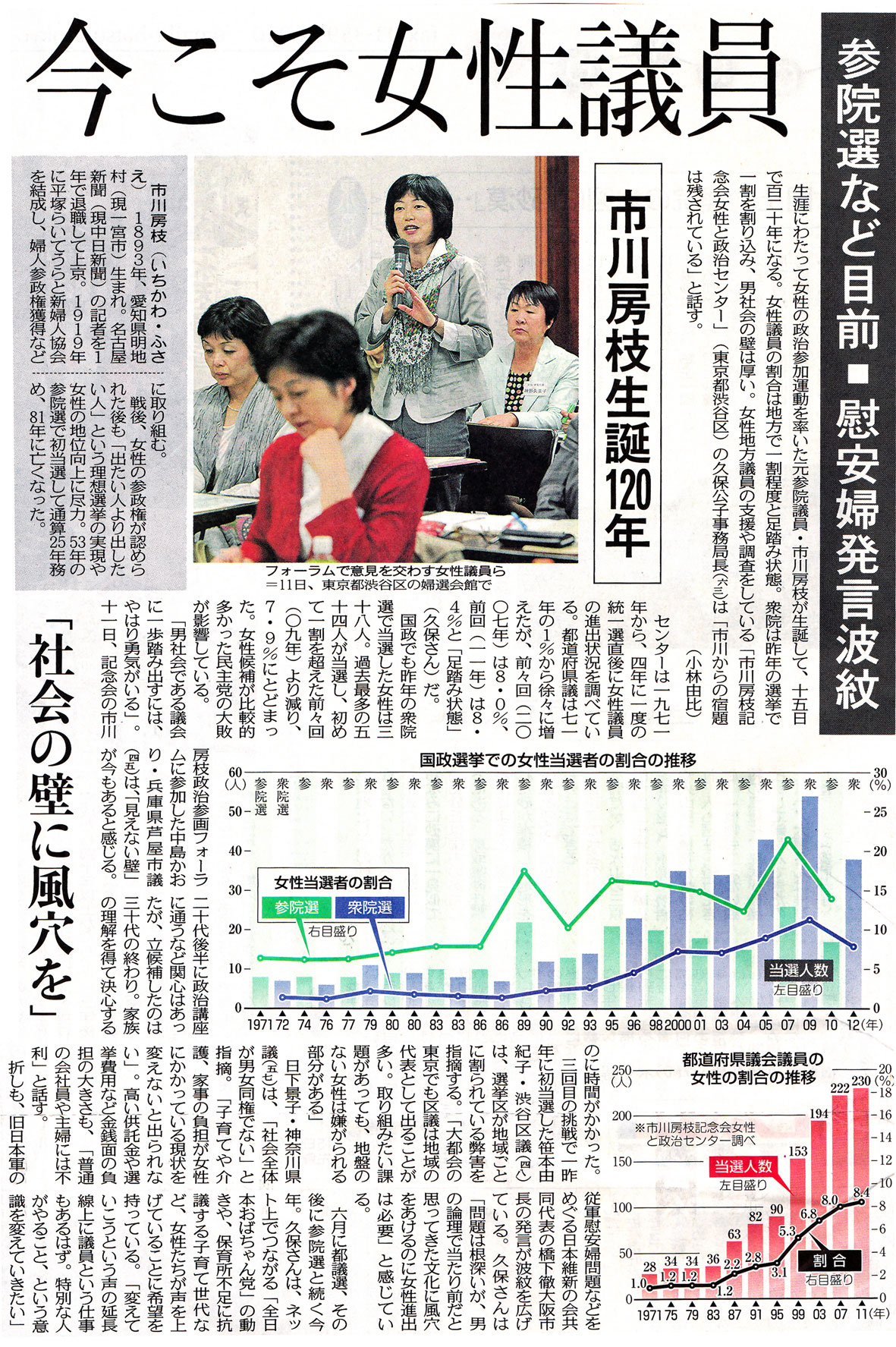 2013年5月15日 東京新聞 掲載